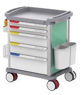 Trolley Mediku Bil-kexxun