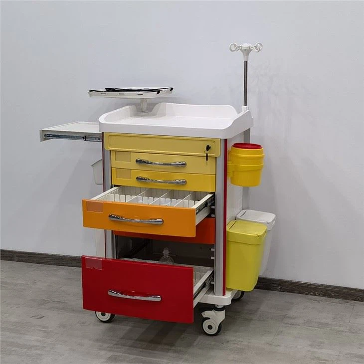 Trolley ta 'Risuxxitazzjoni Medika